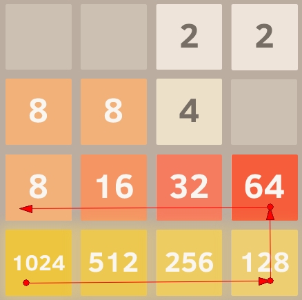 Image of Game 2048 Hack